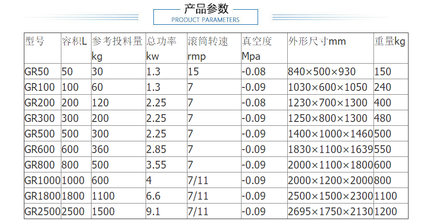 产品参数.png